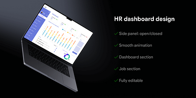 HR Dashboard Designs 3d animation dashboard design dashboards figma graphic design templates ui uiux web design website uiux