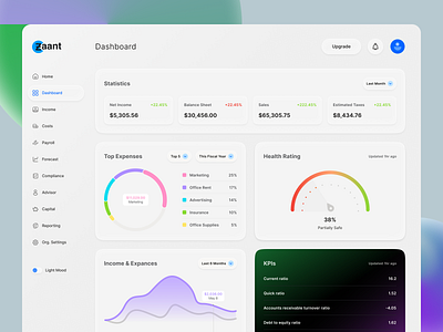 FinTech dashboard design ai powered finance design analytics automation dashboard bookkeeping app design business process automation chart dashboard enterprise software ui financial data visualization financial reporting uiux financial service ux fintech graph kpi smart accounting interface statistics ui ux web design website