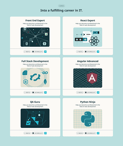 IT School Courses Illustrations angular frontend go html illustration it json online school python react school software