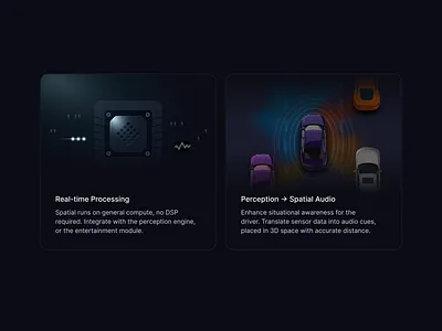 Spatial / Cards ar bento card cards cars chip illustration landing landingpage modern section tech visual visuals vr website