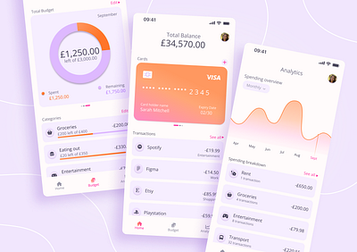 Budgeting App budget app budget planner app budgetapp budgeting app budgets expense tracking finance finance app financial assistant financial planning mobile app design money tracker savings app ui design ux design