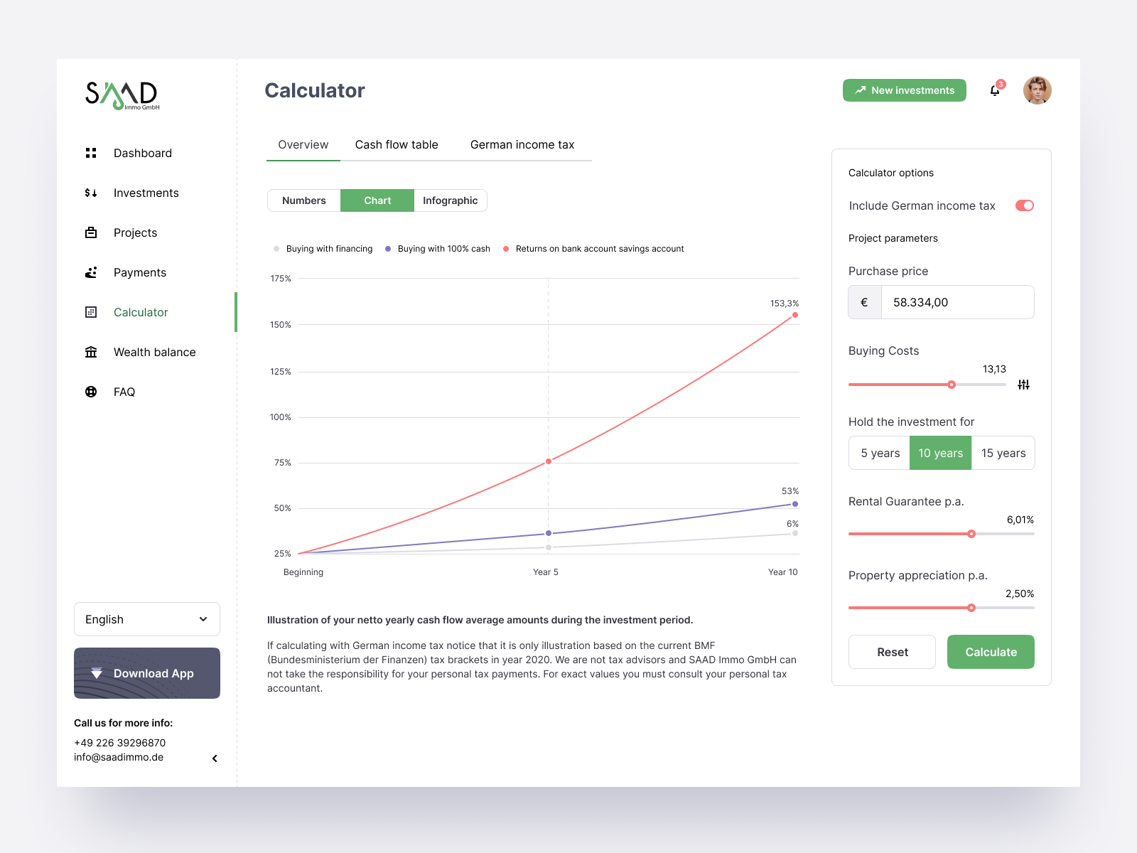 Example of UI/UX Design For B2 B, Saa S, Crm Products