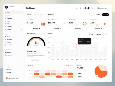 Dashboard Landing Page design product productdesign ui uidesign uiux ux