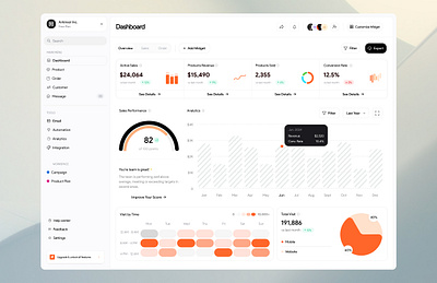 Dashboard Landing Page design product productdesign ui uidesign uiux ux