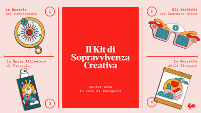 Il Kit di Sopravvivenza Creativa branding deck design funny geometric graphic design layout slide deck tools vector visual storytelling