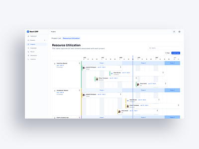 Next ERP Project & Resource Tracking UI dashboard erp project tracking resource tracking saas saas prduct timeline ui