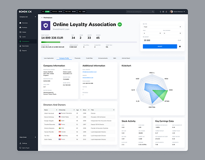 Company Profile dashboard design investment trading platform ui ux