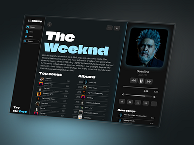 Desktop Music App - The Weeknd artist profile creative design dark mode desktop design desktop ui drag and drop figma interactive design minimalist ui modern ui motion design music app music interface music player playlist design streaming app the weeknd ui design user interface ux design