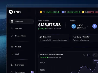 Multi wallet dashboard blockchain crypto dashboard portfolio web 3