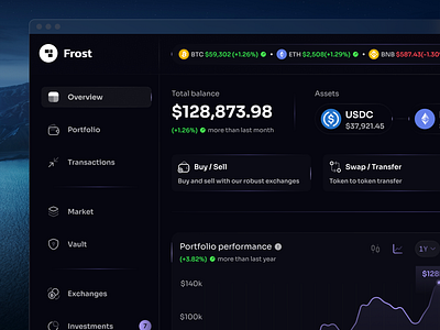 Multi wallet dashboard blockchain crypto dashboard portfolio web 3