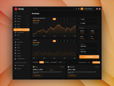 Crypto Portfolio Dashboard Design best dashboard design crypto crypto dashboard design crypto platform crypto portfolio crypto trading crypto wallet dashboard design dashboard interface dashboard ui dashboard ui design dashboard ui kit dashboard website template financial app financial dashboard interactive dashboard design saas simple dashboard design template uiux