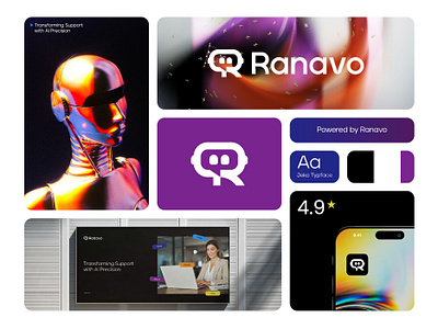 Ranavo - Logo Design ai brand branding chatbot costumer email future help helpdesk livechat logo logo design r robot robot logo tech tech logo technology visual identity