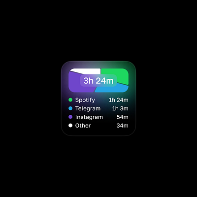 Sceen Time — IOS Widget Challenge Day 20 app design ios mobile mobile app ui ux widget