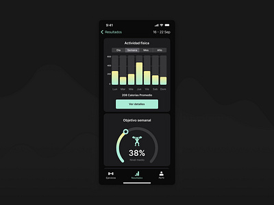 Analytics chart analytics chart app challenge dailyui mobile service design club ui ui camp ui camp w24