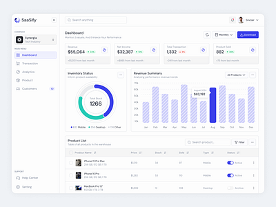 SaaSify - Sales Dashboard analytics analytics dashboard crm crm dashboard dashboard finance finance dashboard hr dashboard management marketing marketing dashboard saas saas dashboard sales sales dashboard ui uiux