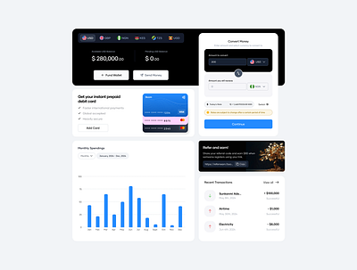 Fintech Web App dashboard app dasboard finance fintech payment