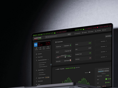 Stock Profile - Overview & Price Chart animation broker charts darktheme dashboard finance graphic design investing investment markets money price share market stock price stockmarket stocks ticker trading ui ux