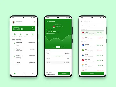 Design Exploration - Remittance app chart design exploration mobile money remittance transfer ui uiux wallet