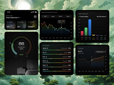 UI components for health app air device health home home health iot product design room temprature ui ux weather wind