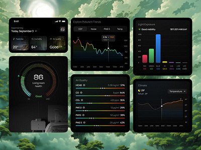 UI components for health app air device health home home health iot product design room temprature ui ux weather wind