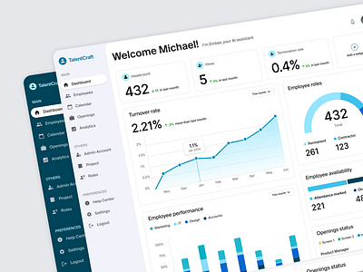 HR Dashboard light mode colors dashboard design hr product design typography ui