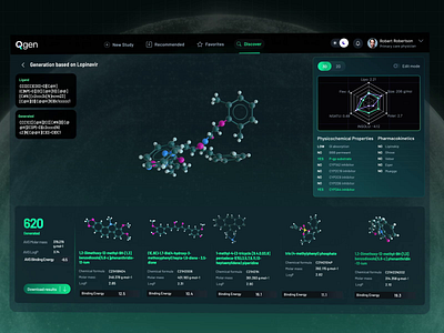 QGen Drug Visualization | Medical Software UI/UX & Animation 3d animation chemistry dashboard data visualization explainer video healthcare medical medical technology medtech model motion design motion graphics presentation product saas showcase software treatment video