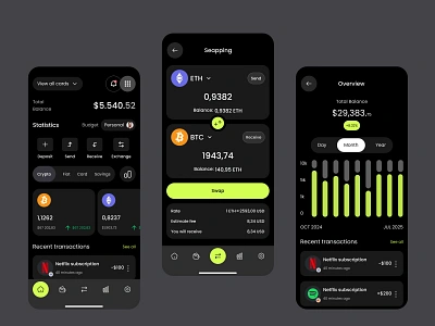 Banking app design app bank banking banking app blockchain app crypto payments crypto wallet exchange crypto finance financial interactions mobile mobile app mobile bank mobile banking app design mobile design oripio trading app ui design wallet app design