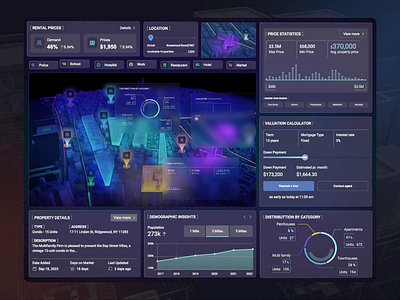 Dashboard UI Animation for Real Estate Software 3d animation admin dashboard admin panel analytics design animated marketing video app dashboard data visualization explainer video interaction animation map animation marketing motion graphics product design real estate saas software software interface ui animation video