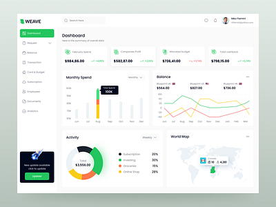 Banking Management Dashboard analytics bank banking banking flow banking management concept dashboard design finance fintech product design ui uiux ux website