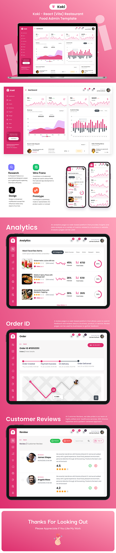 Koki - React (Vite) Restaurant Food Admin Template 3d animation branding creative design graphic design illustration logo motion graphics product design template ui ui design uiux user experience user interface ux design web design web development website