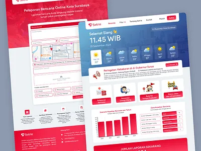 SATRIA: Web-Based Disaster Reporting for Surabaya landingpage ui web