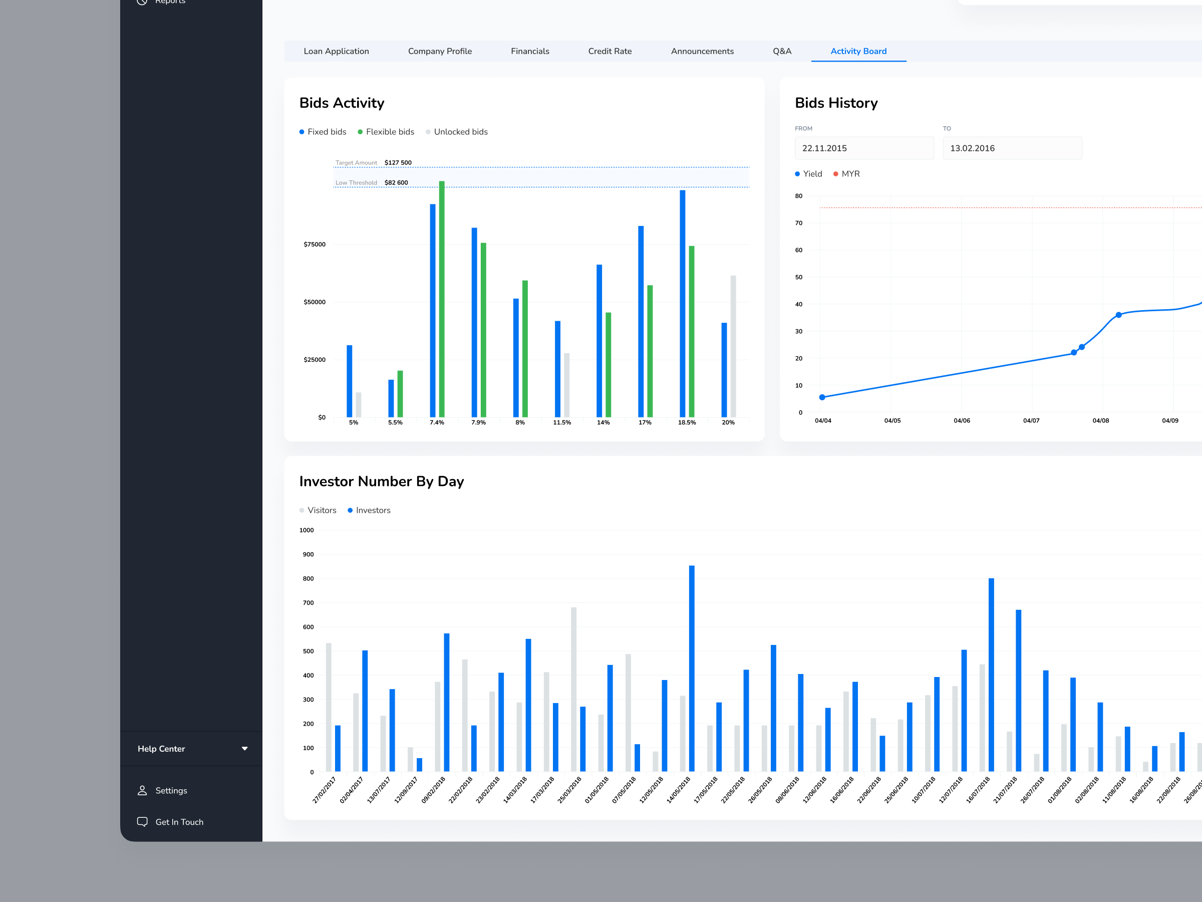 Activity Board crypto dashboard design investment trading ui ux