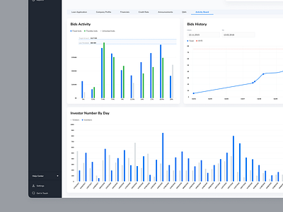 Activity Board crypto dashboard design investment trading ui ux