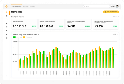 Hiring costs dashboard design typography ui ux