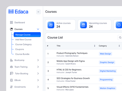 Manage Course - Education Management System branding course course dashboard course list dashboard education management system elearning elearning platform learning management system lms course lms dashboard manage course online course web app