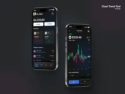 Drawing Tool - Investing App