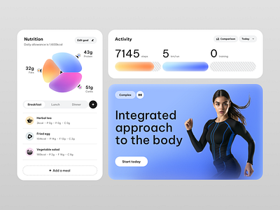 UI-UX for a Fitness Product ✦ Slimsecret admin panel analytics charts crm dashboard design graphs interface management product saas sidebar system table ui ux