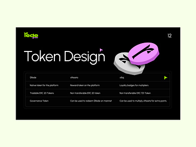 Rede Pitch Deck - Token Design coinillustration pitchdeck pitchdeckdesign tokendesign ui web3 web3design