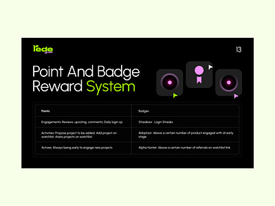 Rede Pitch Deck - Point and badge reward system badgdesystem pitchdeck pitchdeckdesign pointsystem ui web3 web3design