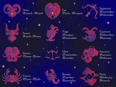 Astrology | Zodiac Signs adobe astrology design graphic design illustration logo mobile app numerology ui vector zodiac