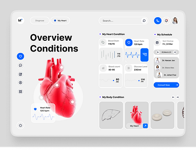 M+ Healthcare Dashboard healthcareux medicaldesign ui uiux webdesign