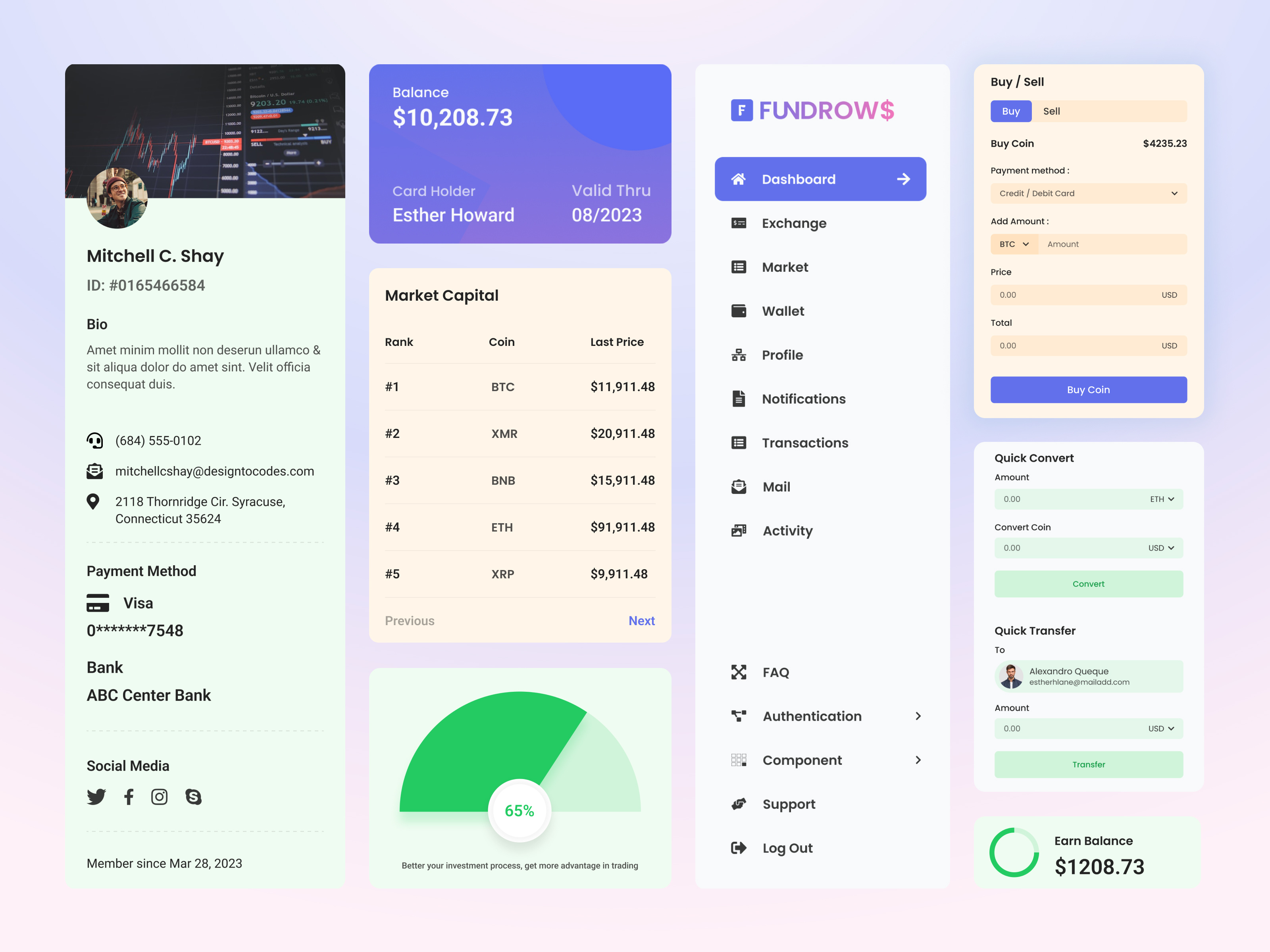 Fundrows – Free Bootstrap Crypto Dashboard Template by Mahmudul Hasan ...