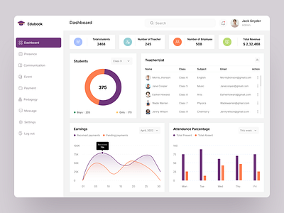 School Management Dashboard admin panel attendance b2b communication crm dashboard data analysis data visualization education event graph pedagogy revenue saas sales school management student service students teacher widget