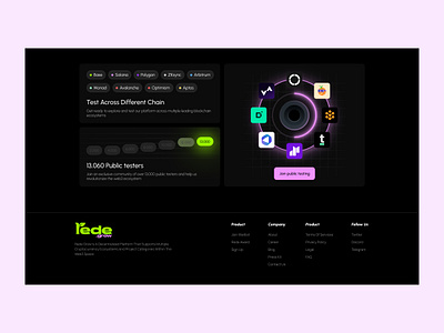 Rede Waitlist Public Tester Cards & Footer web3