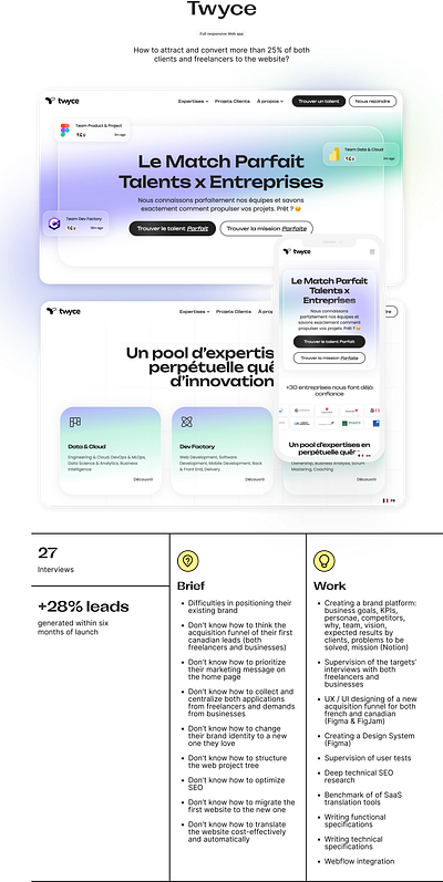 Twyce product design ui ux webflow