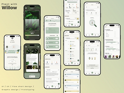 Plant with Willow adobe ai bluetooth design figma flow chart gradient graphic design green illustration motion graphics plant prototype scan search sensor ui ux walkthrough xd