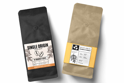 COFFEE LABEL DESIGN | PRODUCT LABEL DESIGN beverage branding clean design coffee design graphic design label label design logo minimalist packaging packaging design product