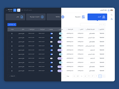 dashboard button chart dashboard dashboard template design table ui ui design uiux ux ux design داشبورد