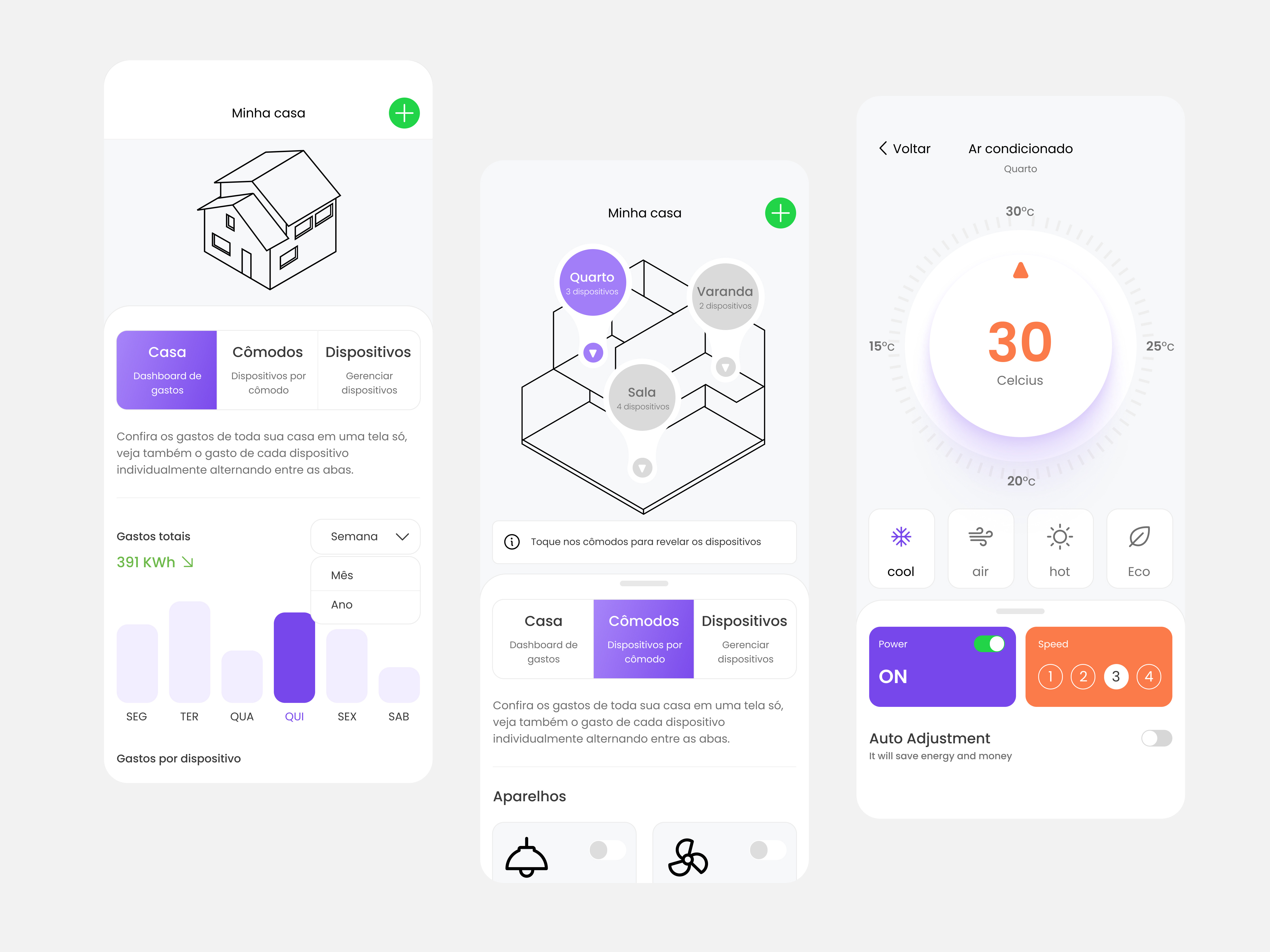 Smart Home App app dashboard design mobile smarthome ui ux
