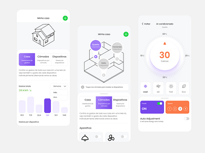 Smart Home App app dashboard design mobile smarthome ui ux